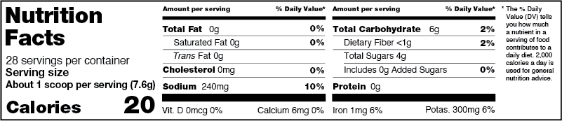 Nutrition facts label showing 28 servings; serving size 1 scoop (7.6 g); 20 calories; 4 g sugars